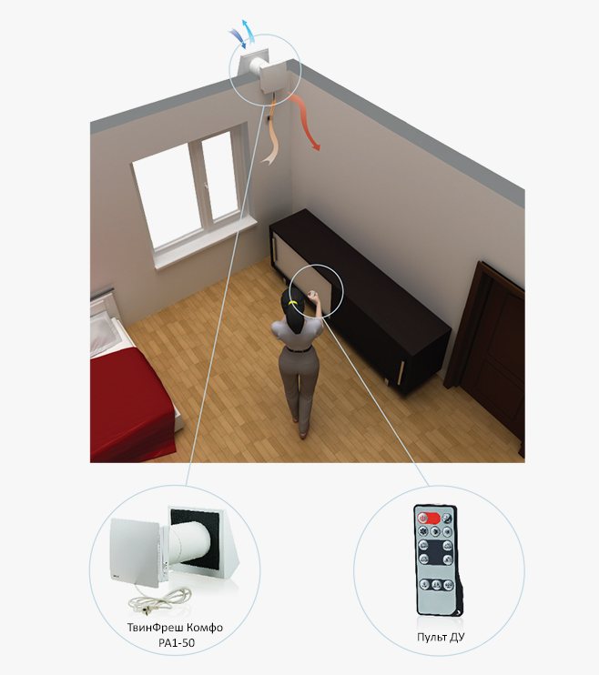 рекуператор встановлюють рекуператор встановлюють