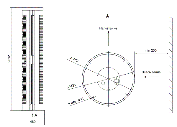 Габаритные размеры тепловой завесы Тепломаш КЭВ-П6141A