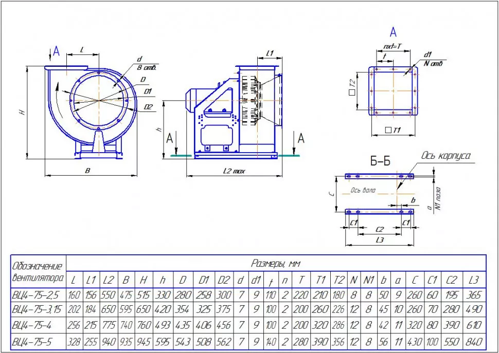 Вентилятор ВЦ 4-75 №8 исп. №1 (пустотка)
