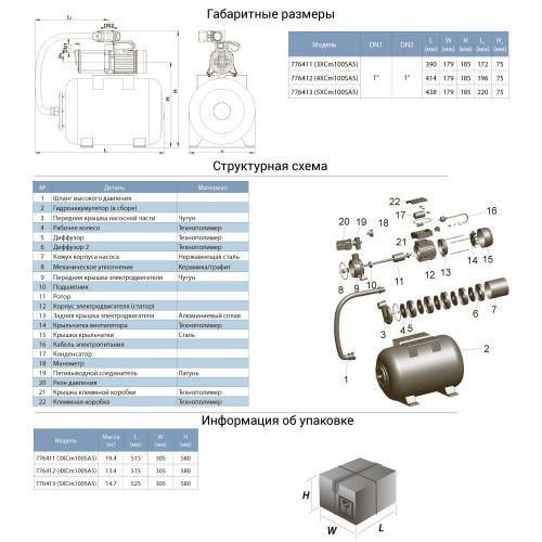 Станция LEO 0.75кВт 90л/мин