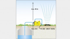 Садовий насос Karcher BP 3 Garden