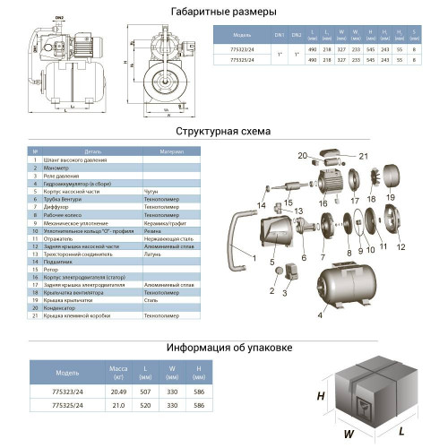 Станція AquaticaLEO XJWm/10mA3/UA