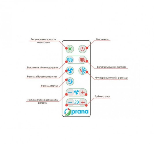 Уценка Пульт управления Prana RC01