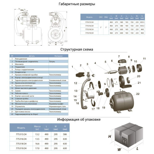Станція AquaticaLEO 0.6кВт 50л/хв