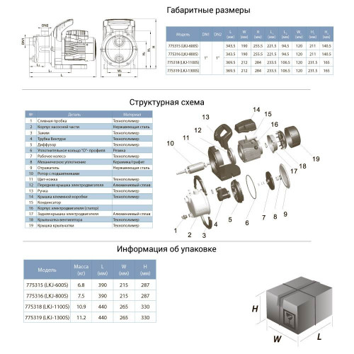 Насос центробежный LEO 1.1кВт 70л/мин (нерж)