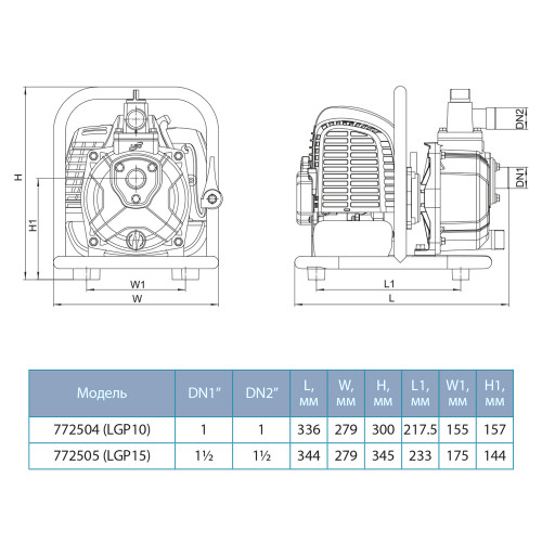 Мотопомпа LEO LGP10