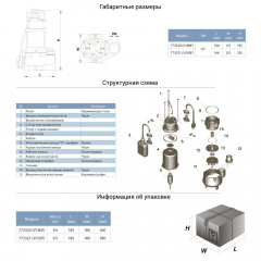 Насос дренажный AQUATICA 0.18кВт 133л/мин