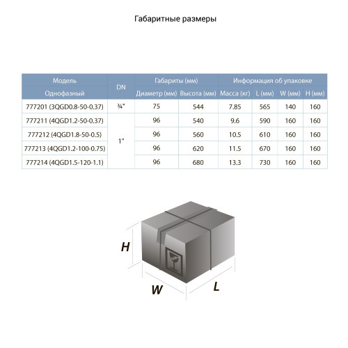 Насос шнековый DONGYIN 3QGD0.8-50-0.37