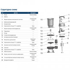 Насос дренажный WETRON QDX1.5-16-0.37