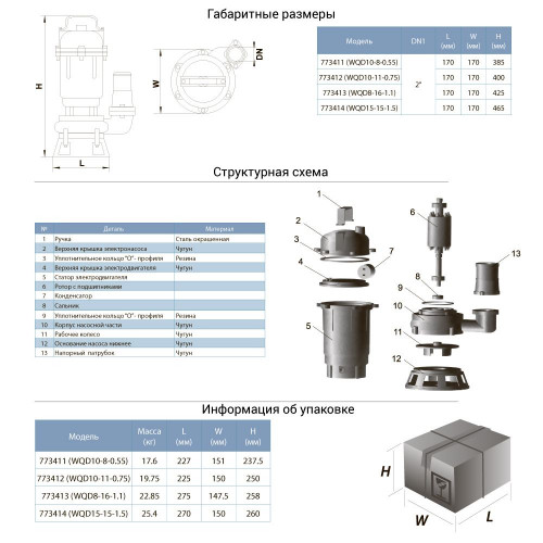 Насос каналізаційний AQUATICA 1.5кВт 375л/хв