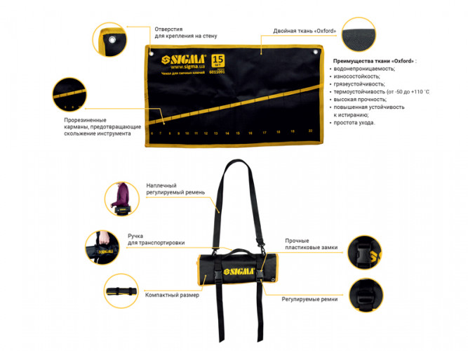 Чохол для гайкових ключів SIGMA 6шт