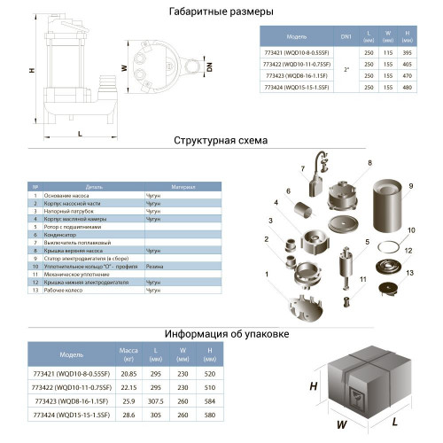 Насос канализационный AQUATICA 1.1кВт 350л/мин (нерж)