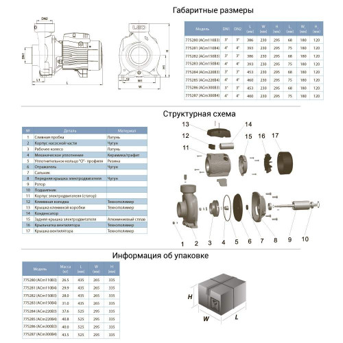Насос центробежный LEO 3.0 1.5кВт 1000л/мин 4"