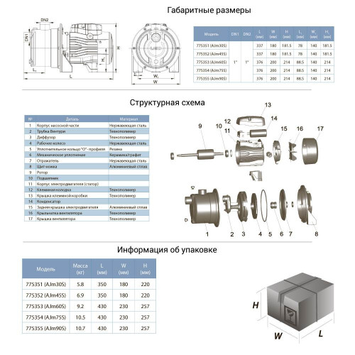 Насос центробежный LEO 1.1кВт 70л/мин